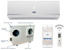 Laden Sie das Bild in den Galerie-Viewer, Teknopoint ELFO12 MONO Wandgerät + Kompressoreinheit, KLIMAANLAGE OHNE AUSSENGERÄT - R32 INVERTER TECHNOLOGIE
